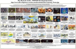 DerUrsprung_Poster_a
